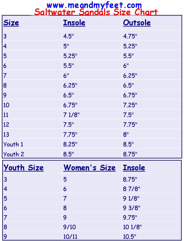 saucony kids size chart