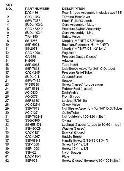 Devilbiss excell part breakdown