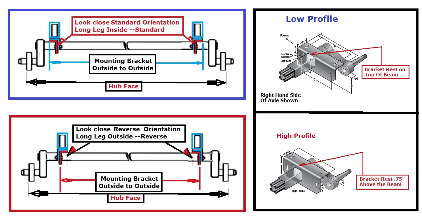 Dexter Axle Measurement Sheet